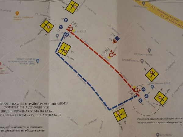 Ремонт затваря улица „Велес“ в Разград