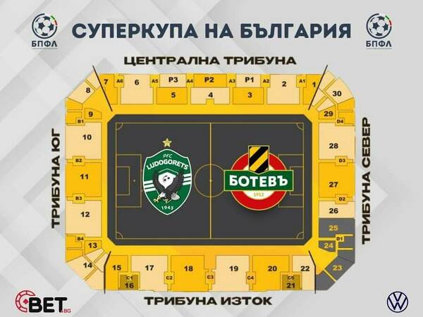 Пуснаха билетите за Суперкупата